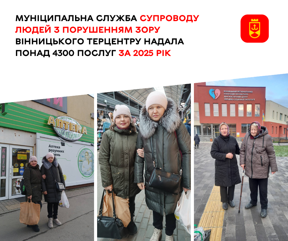 Муніципальна служба супроводу людей з порушенням зору Вінницького терцентру надала понад 4300 послуг за 2025 рік